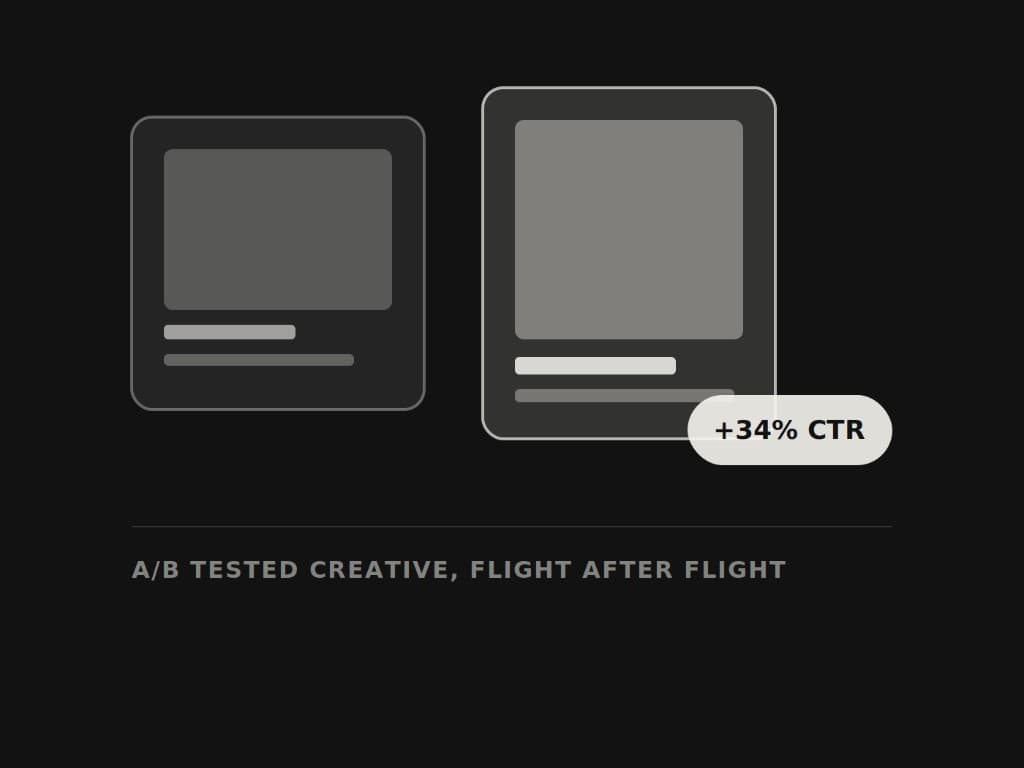 Our High-Performing Meta Ads Creatives